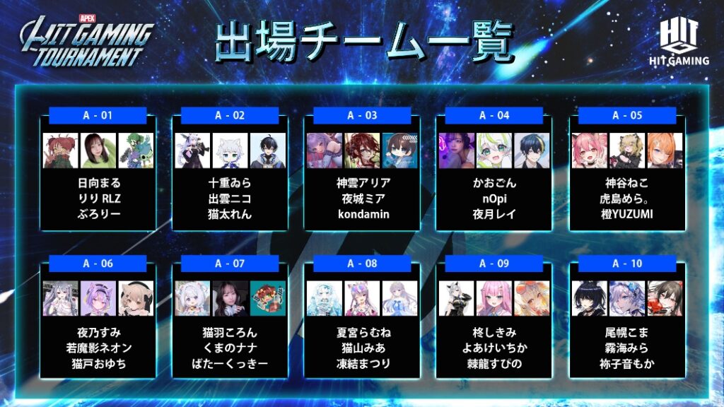 出場チーム一覧