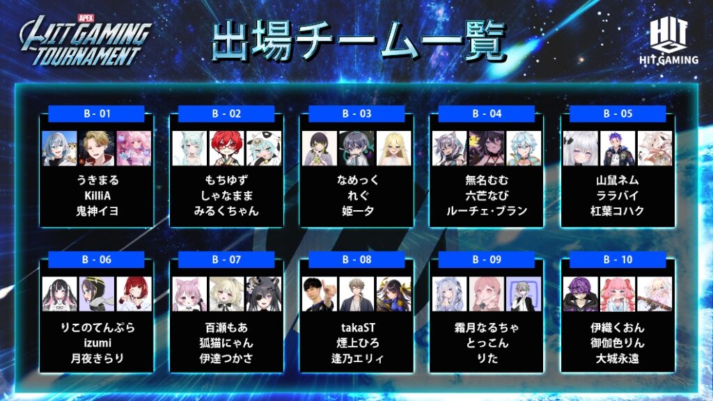 出場チーム一覧2