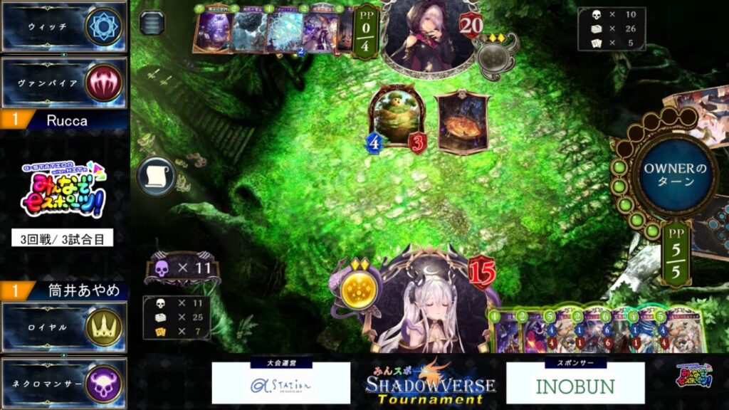 eスポーツ活動では何をしていますか？